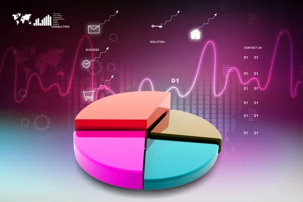 Gráfico da torta — Fotografia de Stock