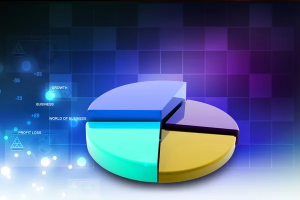 Pie chart — Stock Photo, Image