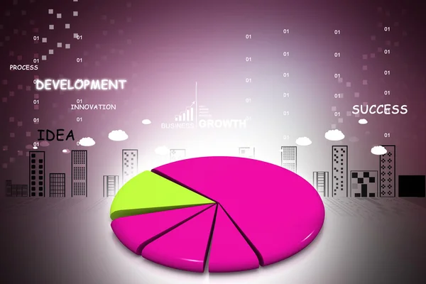 Kuchendiagramm — Stockfoto