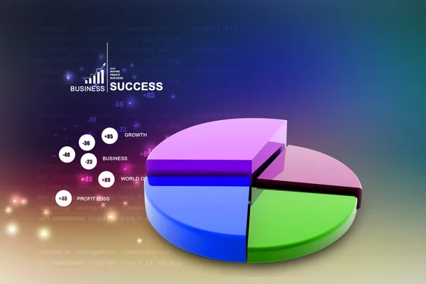 Pie chart — Stock Photo, Image