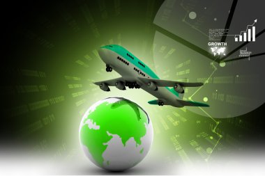 3D hava hattı üzerinden dünya