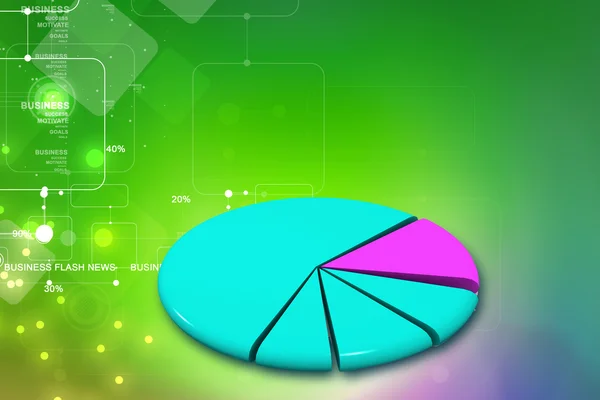 Pie chart — Stock Photo, Image