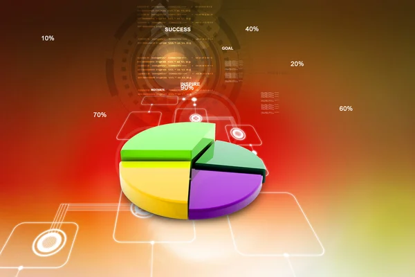 Diagramme circulaire — Photo