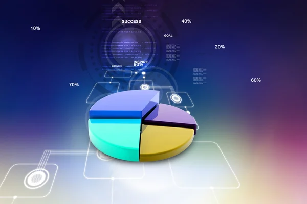 Cirkeldiagram — Stockfoto