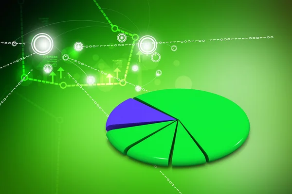 Gráfico da torta — Fotografia de Stock