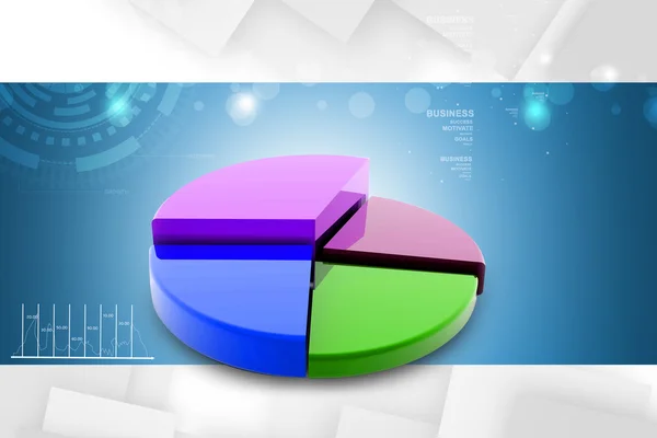 Kuchendiagramm — Stockfoto