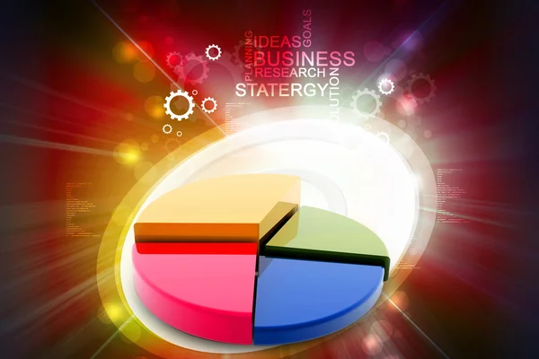 Grafico a torta — Foto Stock