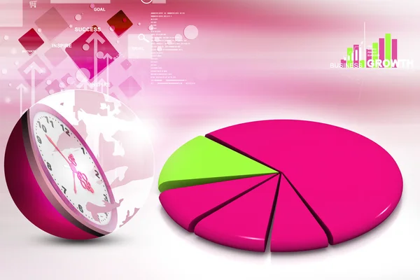 Gráfico da torta — Fotografia de Stock