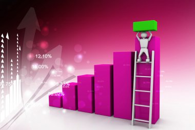 büyüme grafiği kavramı