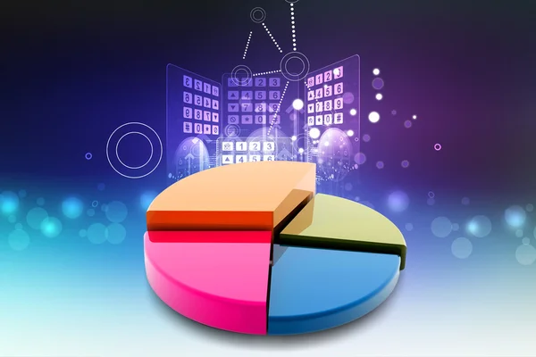 Pie chart — Stock Photo, Image