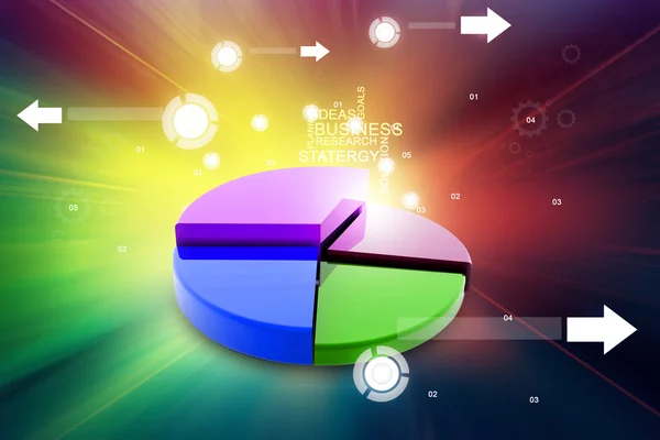 Cirkeldiagram — Stockfoto