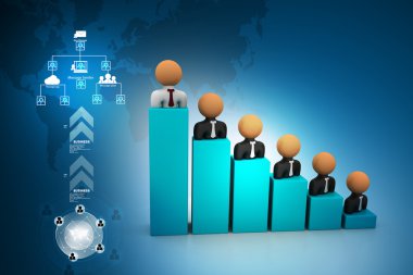 iş büyüme grafiği