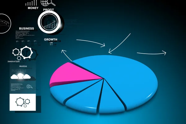 Pie chart — Stock Photo, Image