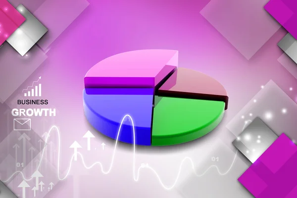 Pie chart — Stock Photo, Image