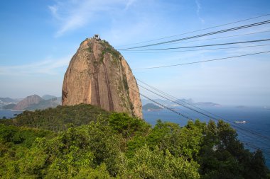 Ünlü Sugar Loaf Dağı