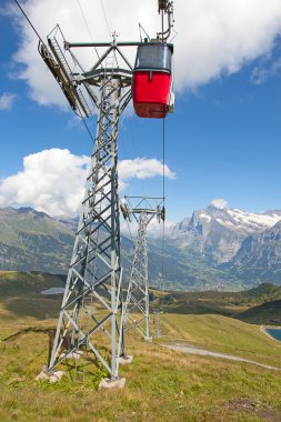 Jungfrau, Grindelwald tren turları