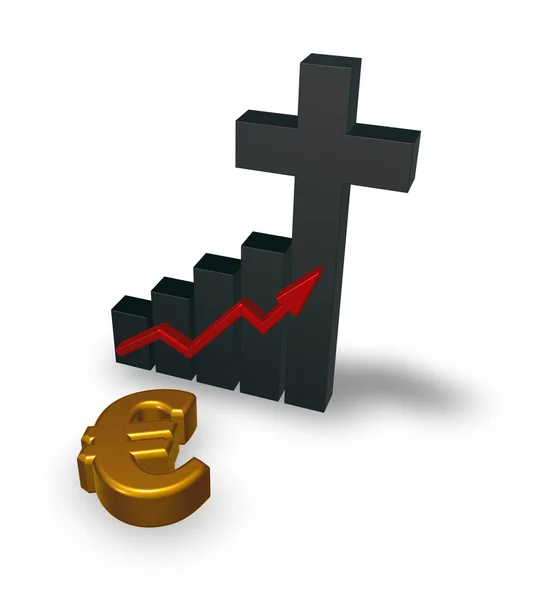 Business graph with christian cross and euro symbol - 3d rendering — Stock Photo, Image