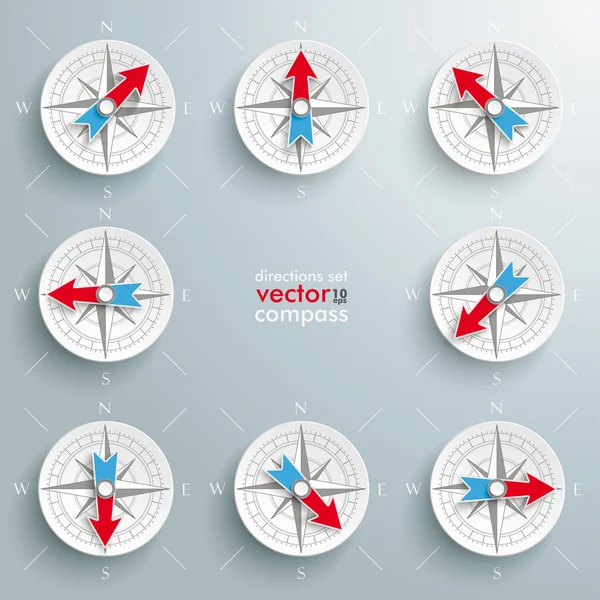 Kompass alla riktningar som — Stock vektor