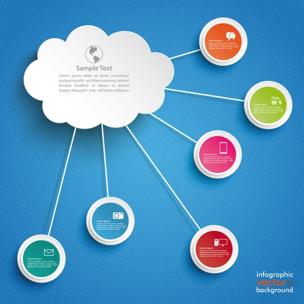 Cloud Computing 5 Círculos Cielo Azul — Vector de stock