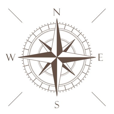 Brown Compass on white clipart