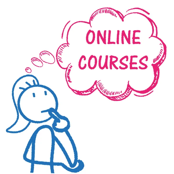 Stickwoman Thinking Online Courses — Stock Vector