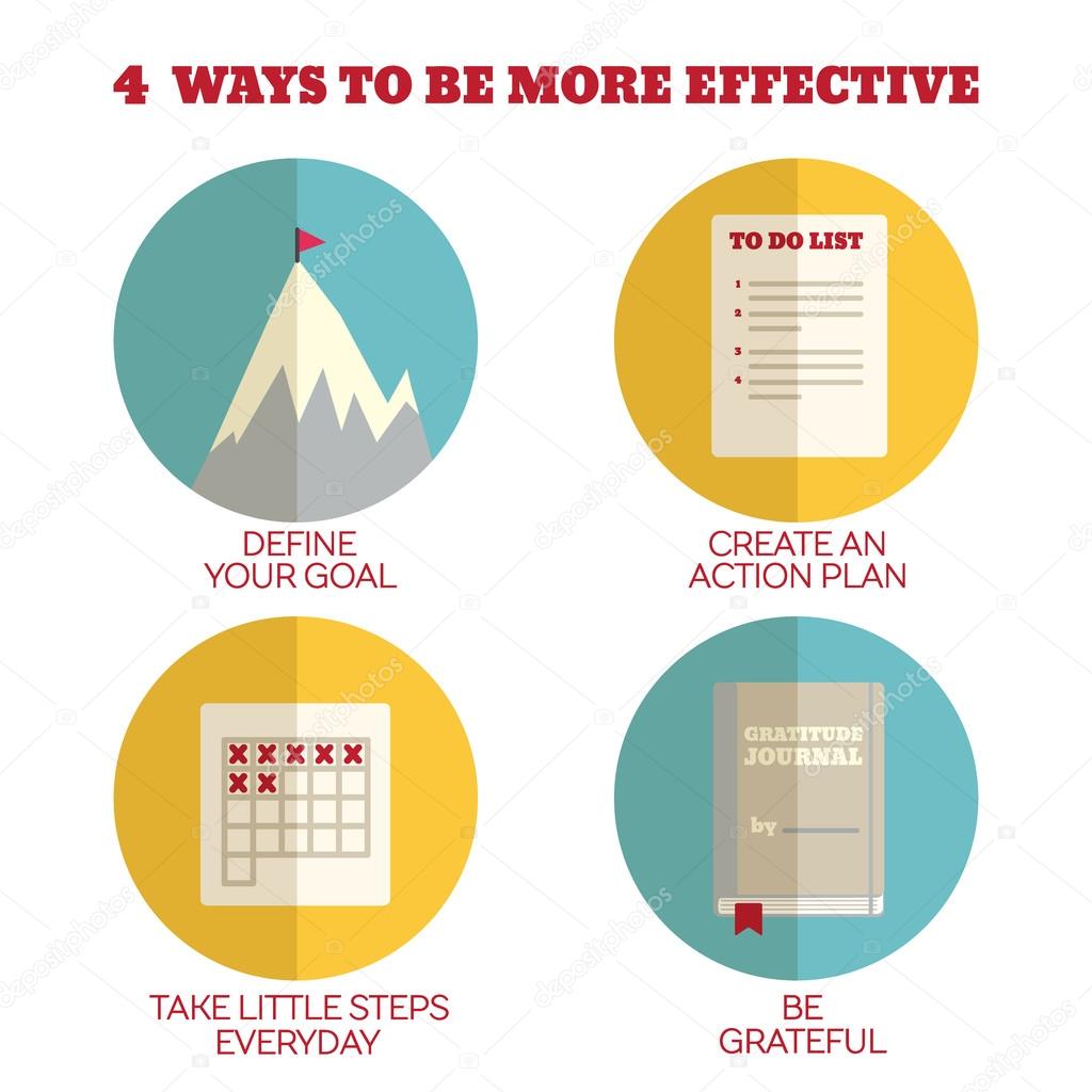 Flat Style Infographics. 4 ways to be more effective. Concept for education, training courses, self-development and how-to articles
