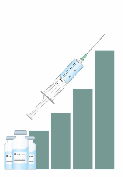 Illustration Vaccin Contre Coronavirus Seringue Pot Vaccin — Photo