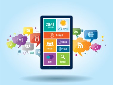 akıllı telefon ile mobil iletişim