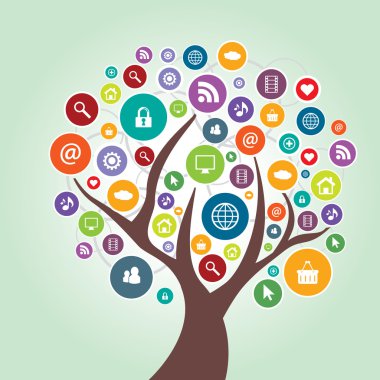 ağaç ve sosyal medya iletişim 