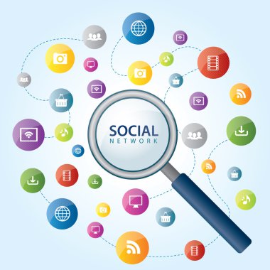 sosyal ağlarda iletişim