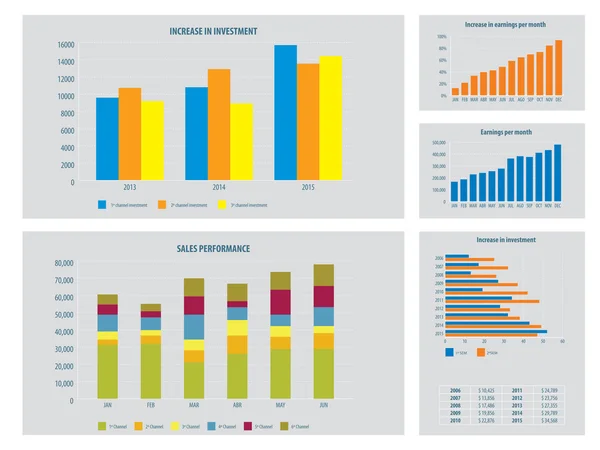 Report with financial investment chart — Stock Vector