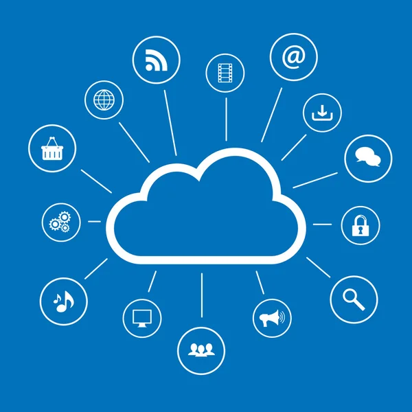 Icone del cloud computing e dei social media — Vettoriale Stock