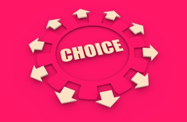 Sanayi Tema kavramı