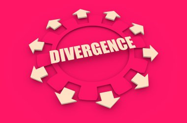 Sanayi Tema kavramı