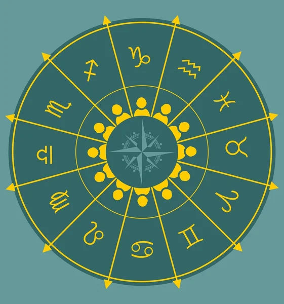 Astrologische symbolen in cirkel — Stockvector