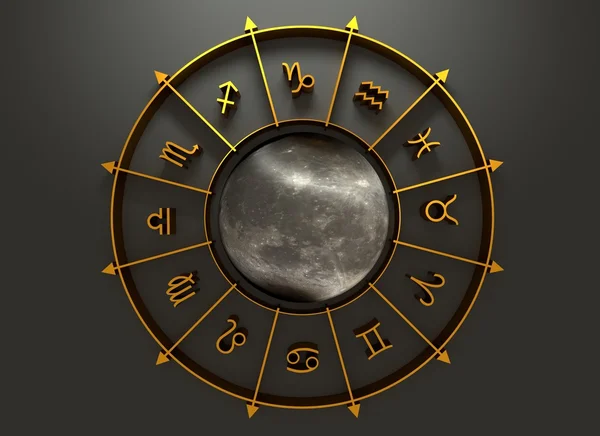 Círculo de símbolos de astrologia — Fotografia de Stock