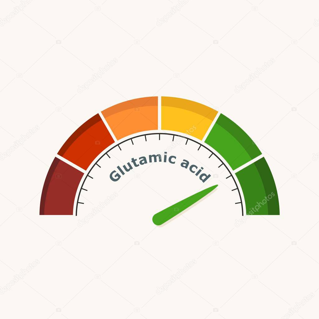 Glutamic acid measuring process