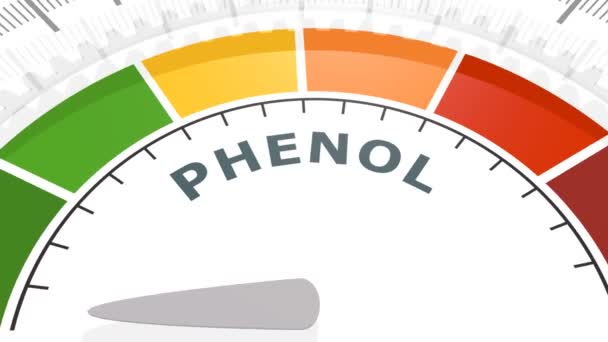 Phenol-Messverfahren — Stockvideo