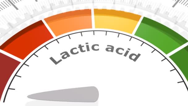 Procesul de măsurare a acidului lactic — Videoclip de stoc