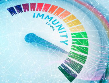 Ölçme aygıtı konsepti