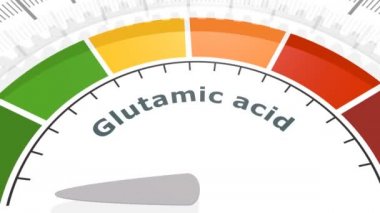 Glutamik asit ölçüm süreci