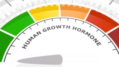 İnsan büyüme hormonu