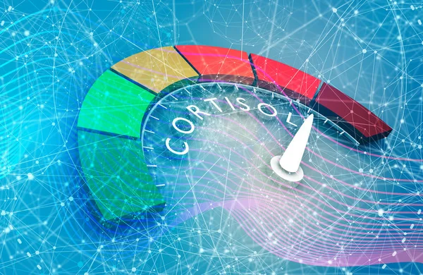 Tıbbi arka plan kavramı