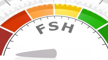 Folikül uyarıcı hormon