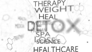 Detoks etiketleri bulut