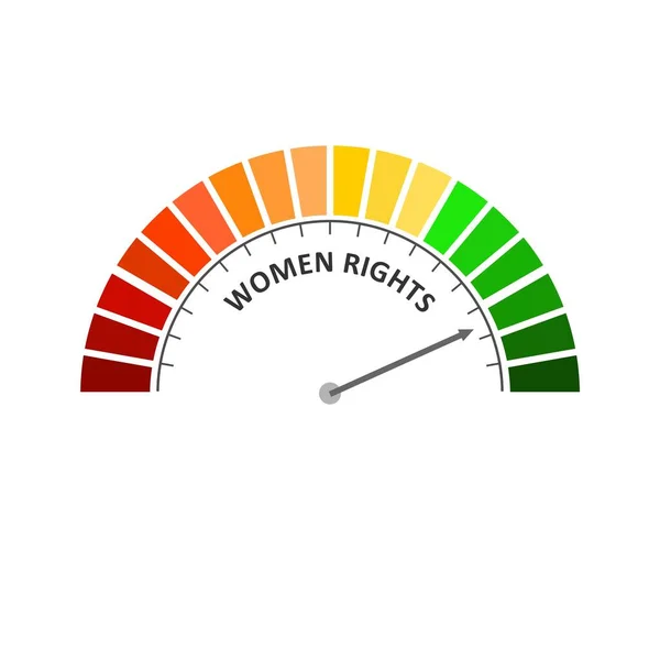 Medidor de nível de direitos das mulheres. Conceito de movimento feminista —  Vetores de Stock