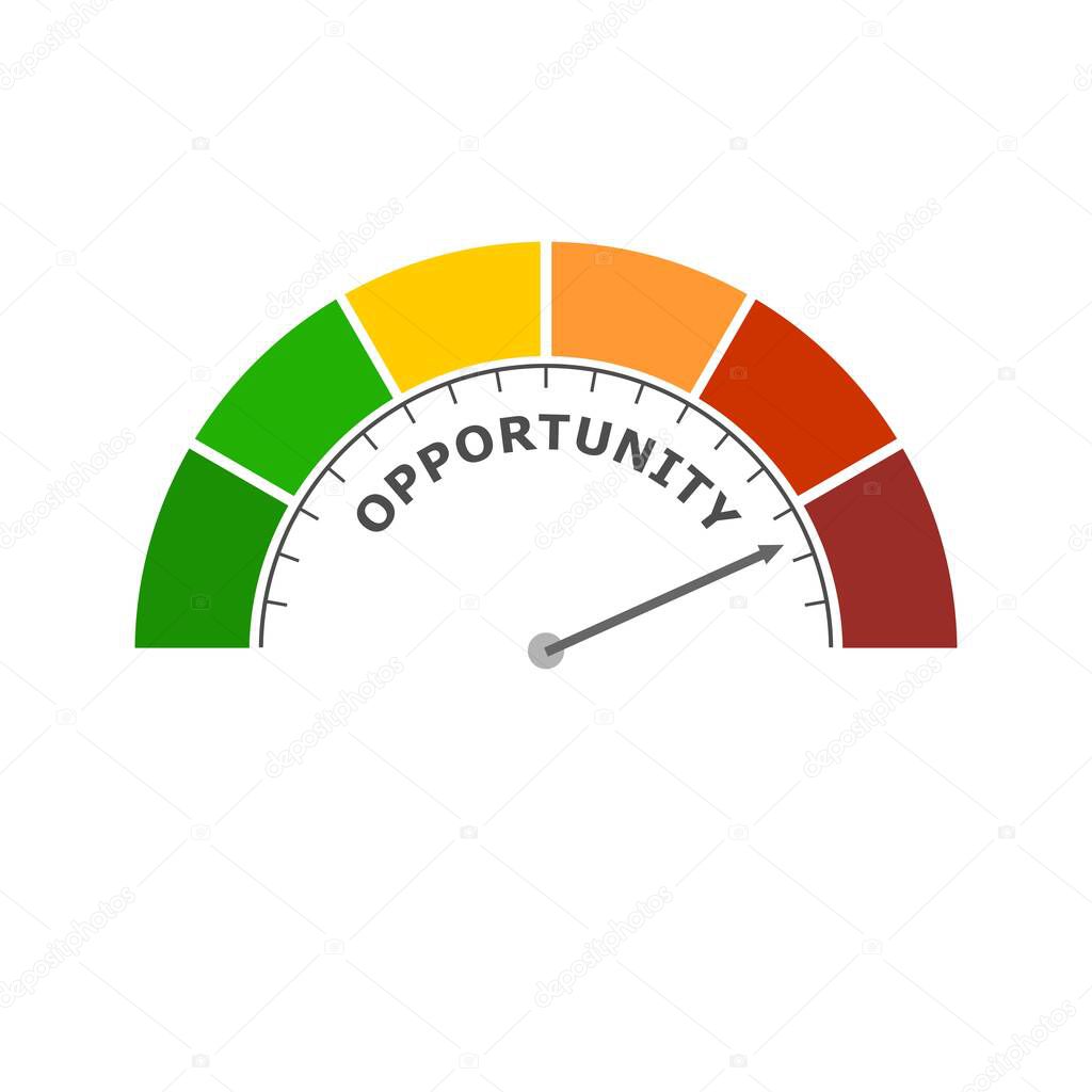 Opportunity level meter. Economy and financial concept