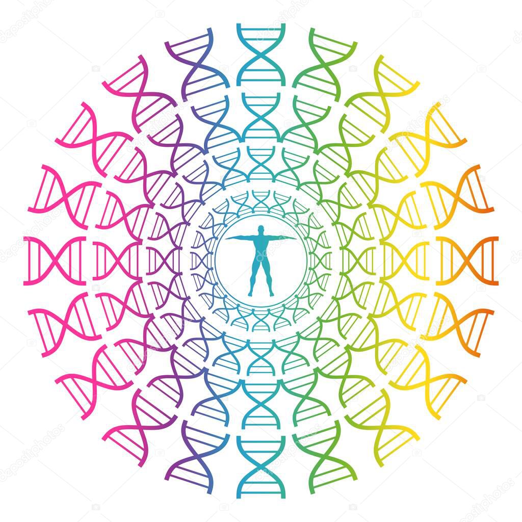 Concept of biochemistry with human abstract dna symbol
