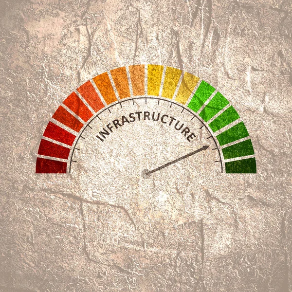 インフラレベルメーター。経済・金融の考え方 — ストック写真