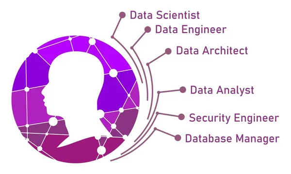 Data science en communicatie concept met wetenschapper hoofd — Stockfoto